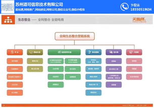 蘇州道可信息技術 精準網絡推廣競價與技術創新，賦能企業數字營銷